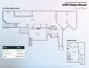 1787 Union St, San Francisco, CA for lease Floor Plan- Image 1 of 1