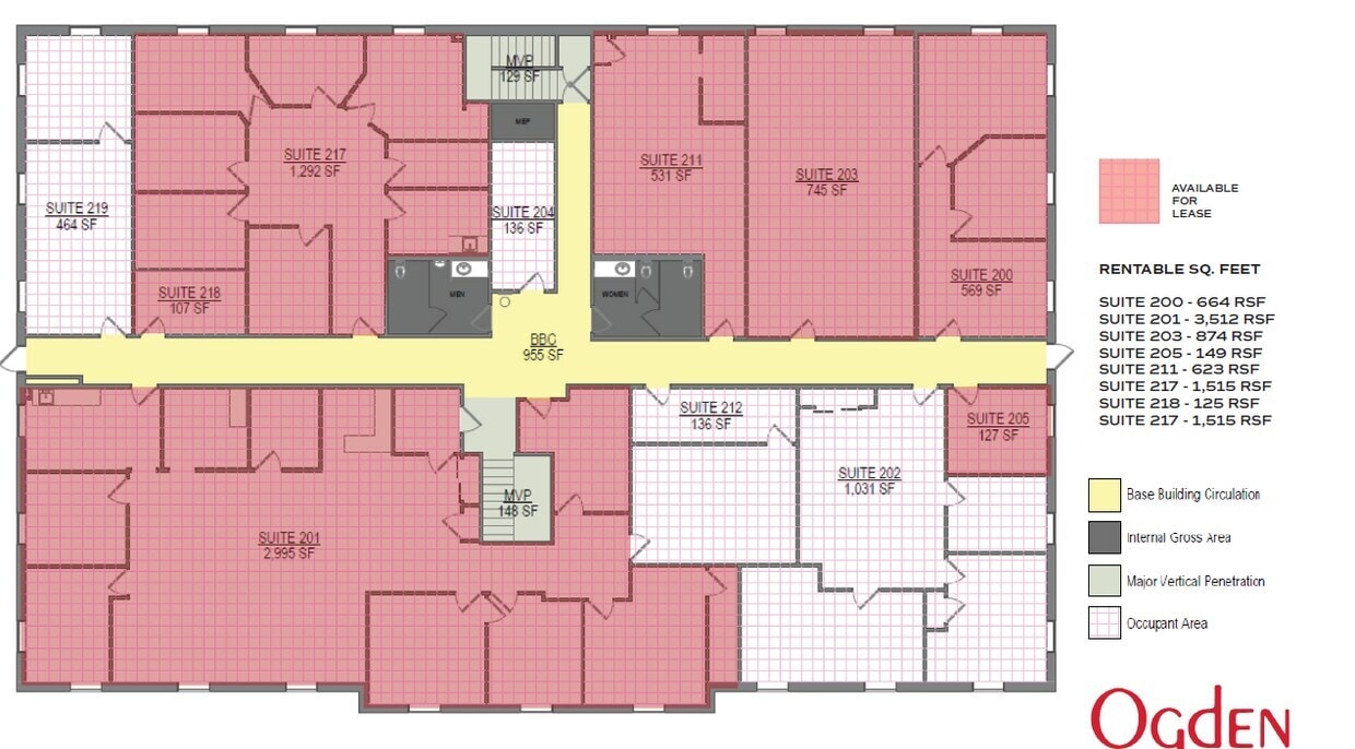 5205 N Ironwood Ln, Milwaukee, WI for lease Interior Photo- Image 1 of 2