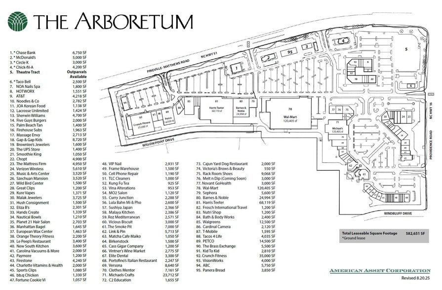 8008 Providence Rd, Charlotte, NC for lease - Building Photo - Image 1 of 1