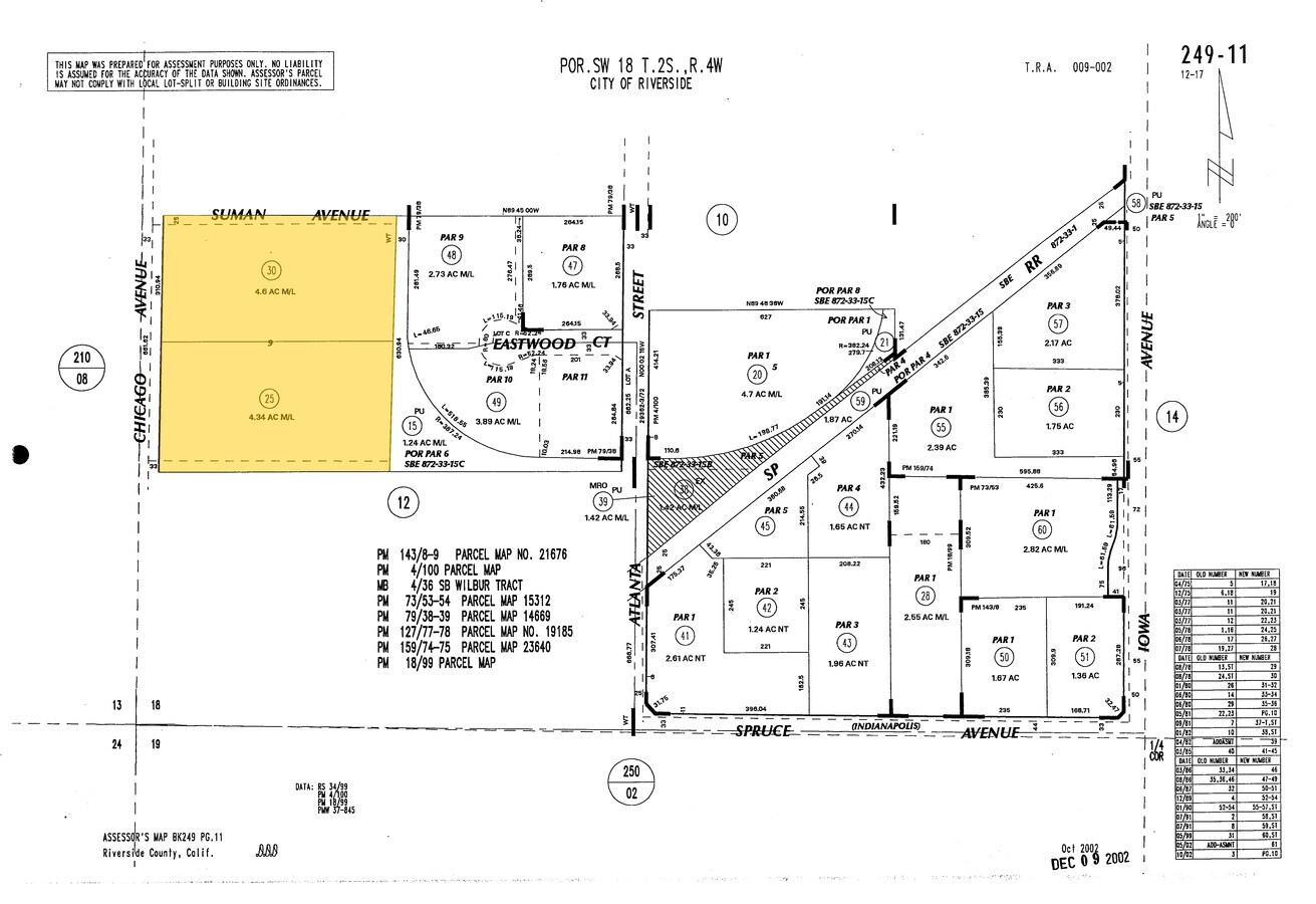 1760 Chicago Ave, Riverside, CA 92507