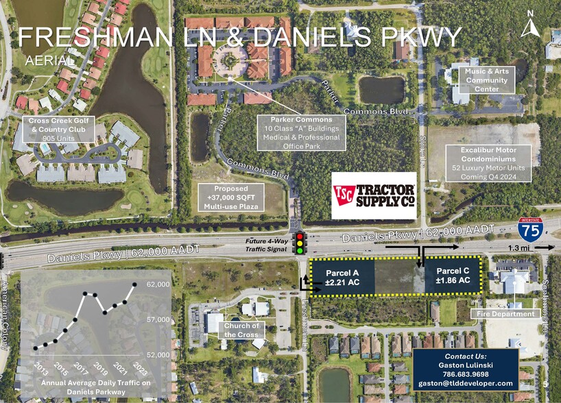 8270 Daniels Parkway Pky, Fort Myers, FL for lease - Aerial - Image 2 of 9