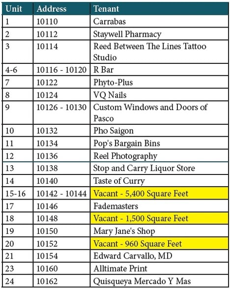 10110-10156 US Highway 19, Port Richey, FL for lease - Other - Image 2 of 8