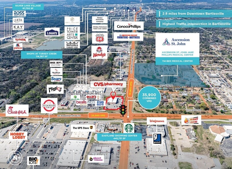 3711 E Frank Phillips Blvd, Bartlesville, OK for sale - Aerial - Image 3 of 9