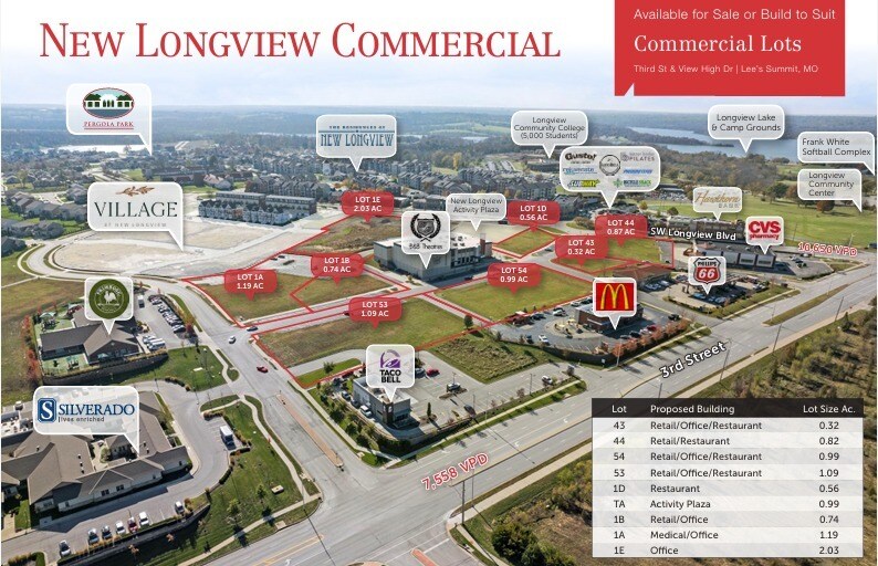 3300 SW Fascination Dr, Lees Summit, MO for lease - Building Photo - Image 1 of 5