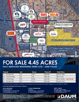 Lot 26 - Whispering Wind - Commercial Real Estate