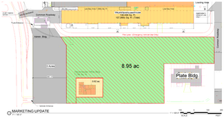 More details for 7700 Rolling Mill Rd, Baltimore, MD - Industrial for Lease