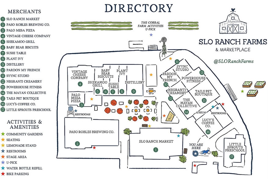 Froom Ranch, San Luis Obispo, CA for lease - Building Photo - Image 2 of 7