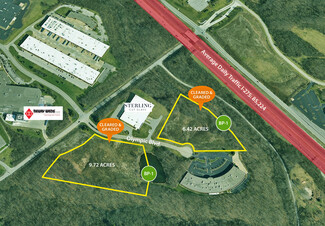 More details for Olympic Blvd, Erlanger, KY - Land for Sale