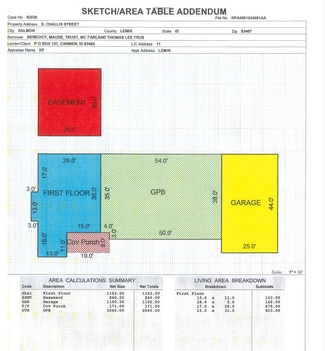 More details for 104 Challis St, Salmon, ID - Industrial for Sale
