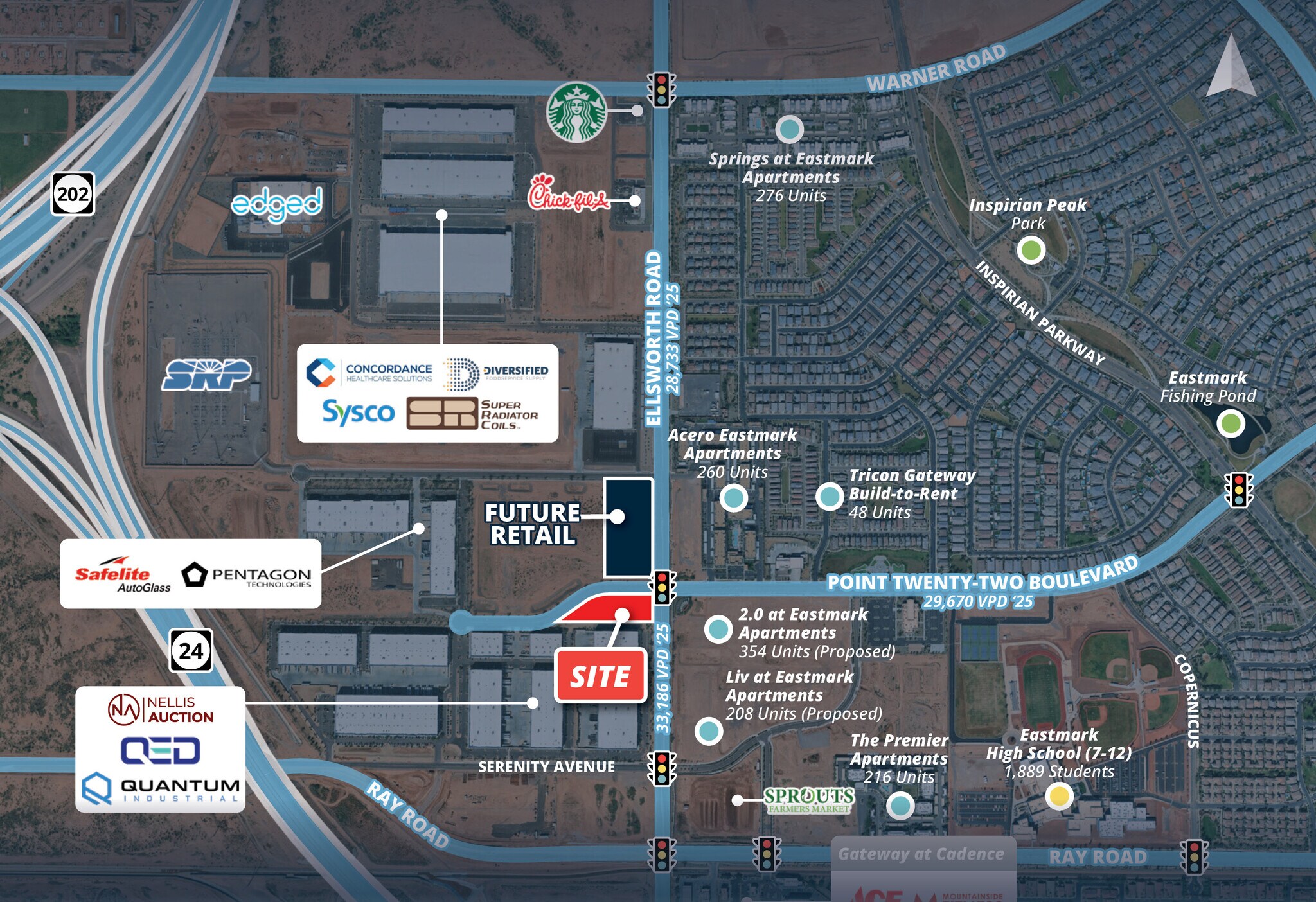 Ellsworth & Ray Rd, Mesa, AZ for lease Primary Photo- Image 1 of 2