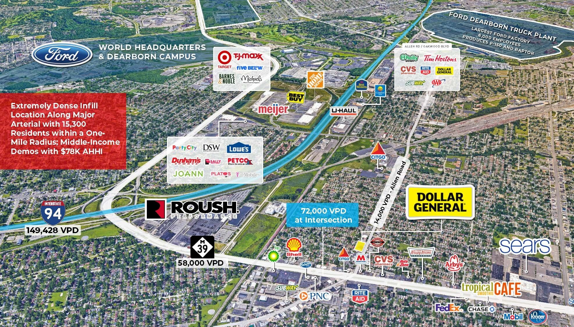 5700 Allen Rd, Allen Park, MI 48101 Dollar General 15,300 Pop. in