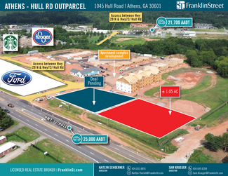 More details for 1045 Hull Rd, Athens, GA - Land for Lease