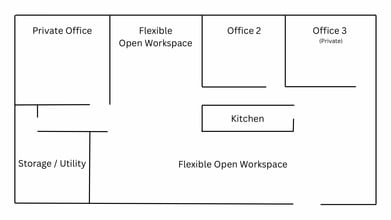 2600 SW 3rd Ave, Miami, FL for lease Floor Plan- Image 2 of 2
