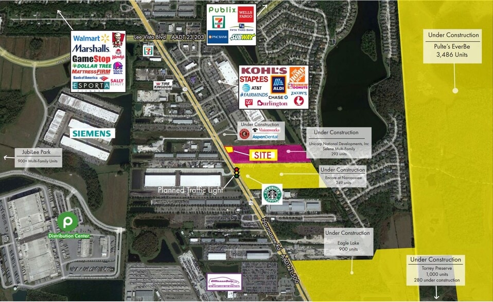 7445 Narcoossee Road, Orlando, FL for lease - Aerial - Image 1 of 2