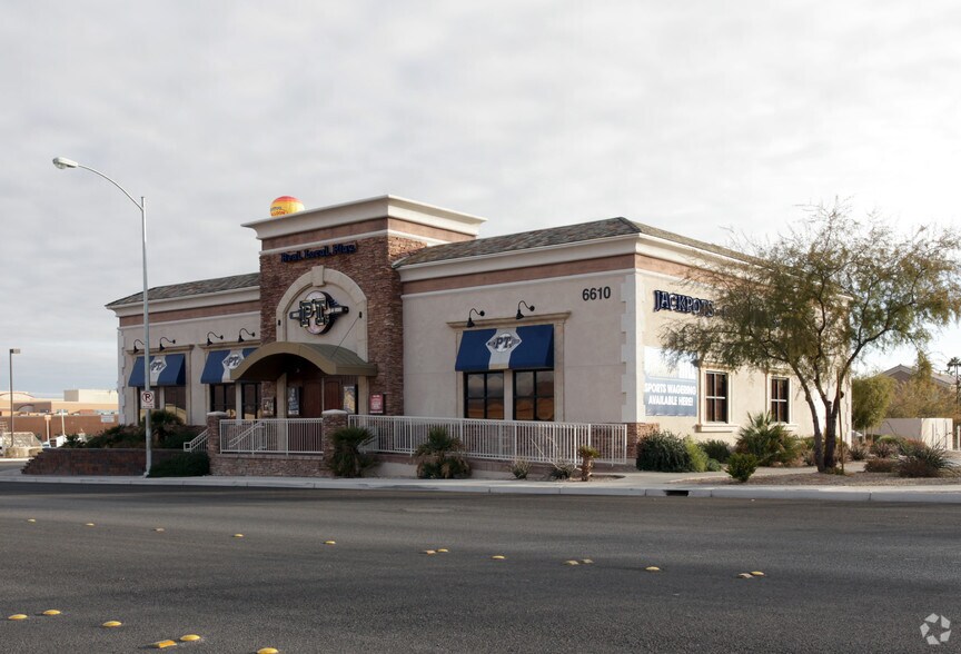 Sales Tax Rate Las Vegas Nevada