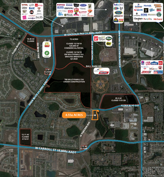 More details for 0 Thacker Ave, Kissimmee, FL - Land for Sale