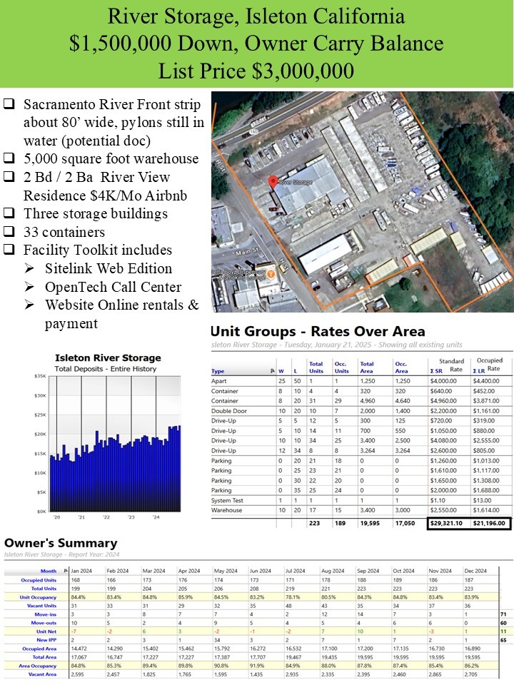 101 H St, Isleton, CA for sale Primary Photo- Image 1 of 5