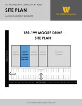 189-199 Moore Dr, Lexington, KY for lease Building Photo- Image 1 of 1