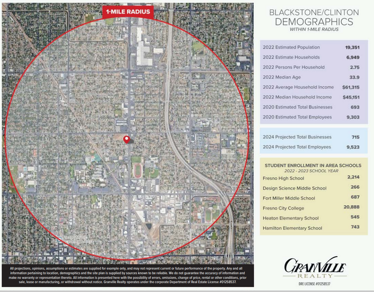 2315 N Blackstone Ave, Fresno, CA for lease - Building Photo - Image 2 of 5