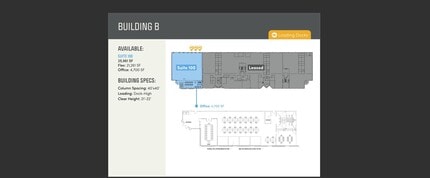 12234 N Interstate 35, Austin, TX for lease Floor Plan- Image 1 of 1