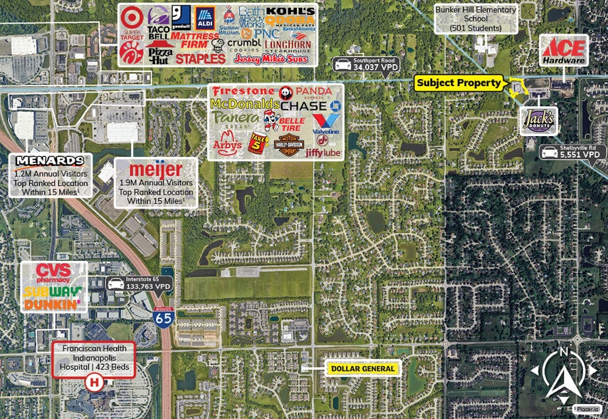 6745 E Southport Rd, Indianapolis, IN for sale - Aerial - Image 3 of 7