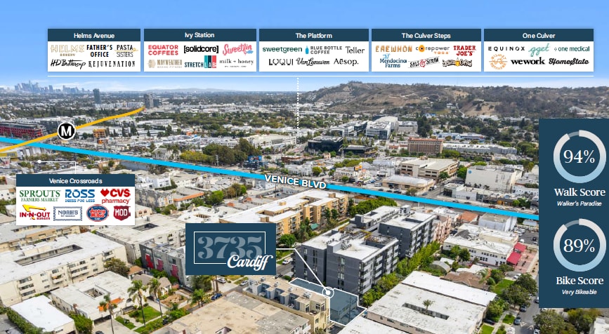 3735 Cardiff Ave, Los Angeles, CA for sale - Building Photo - Image 3 of 3