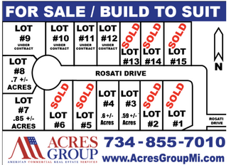 More details for Rosati Ave, Livonia, MI - Land for Sale