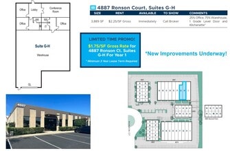 4883 Ronson Ct, San Diego, CA for lease Floor Plan- Image 2 of 2