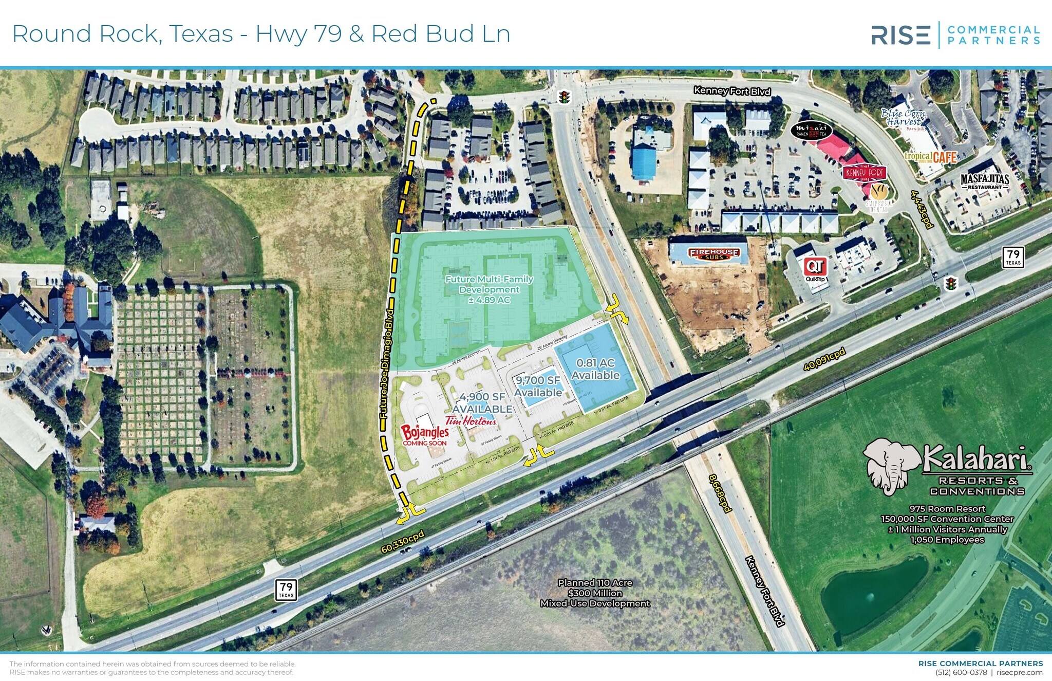 2700 E Palm Valley Blvd, Round Rock, TX for lease Aerial- Image 1 of 4