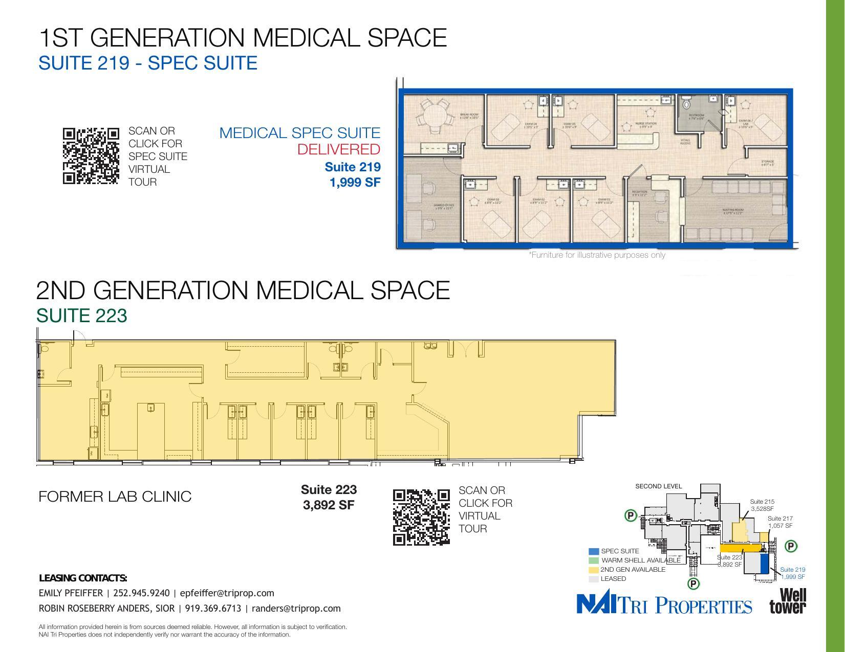 8300 Health Park, Raleigh, NC for lease Floor Plan- Image 1 of 1