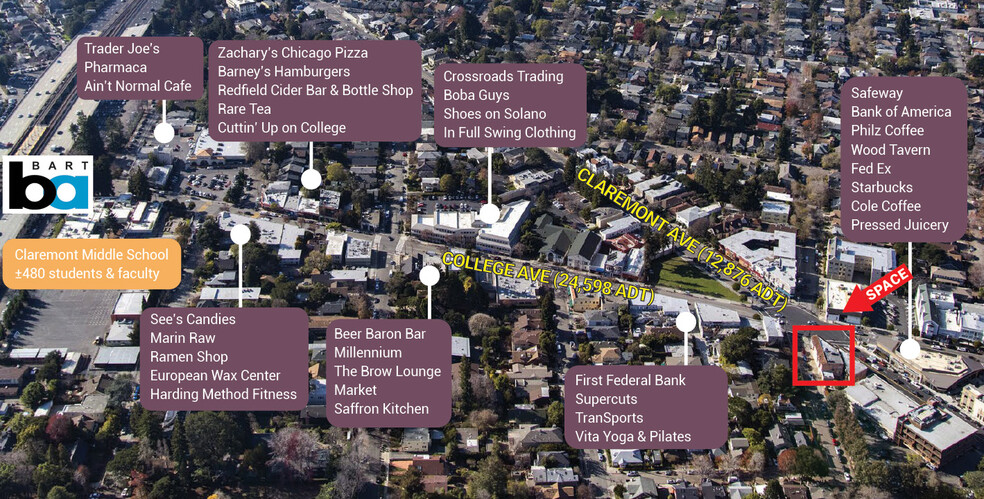 6202 Claremont Ave, Oakland, CA for lease - Aerial - Image 3 of 6