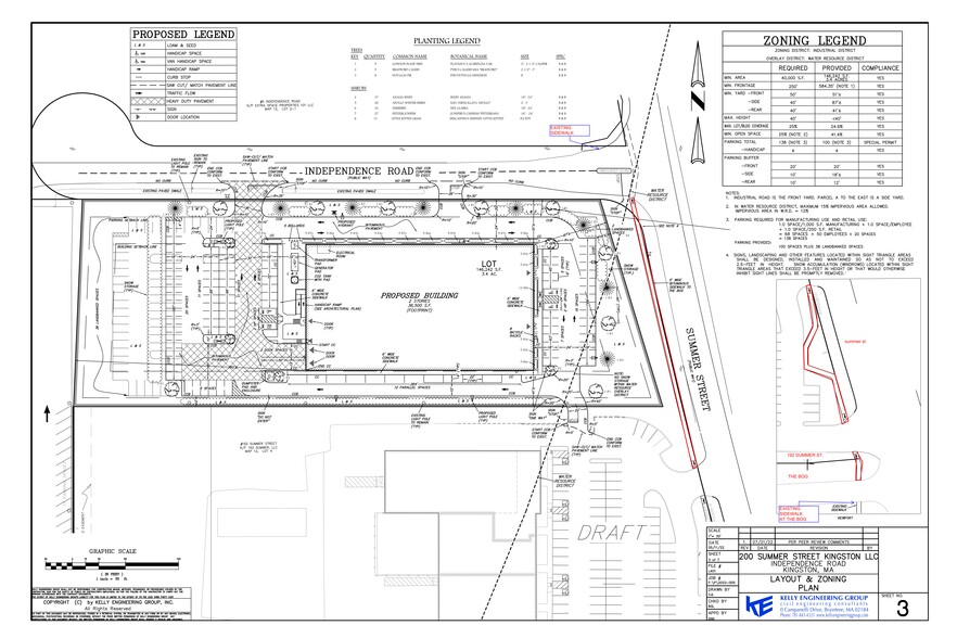 194 Summer St, Kingston, MA for lease - Site Plan - Image 3 of 3