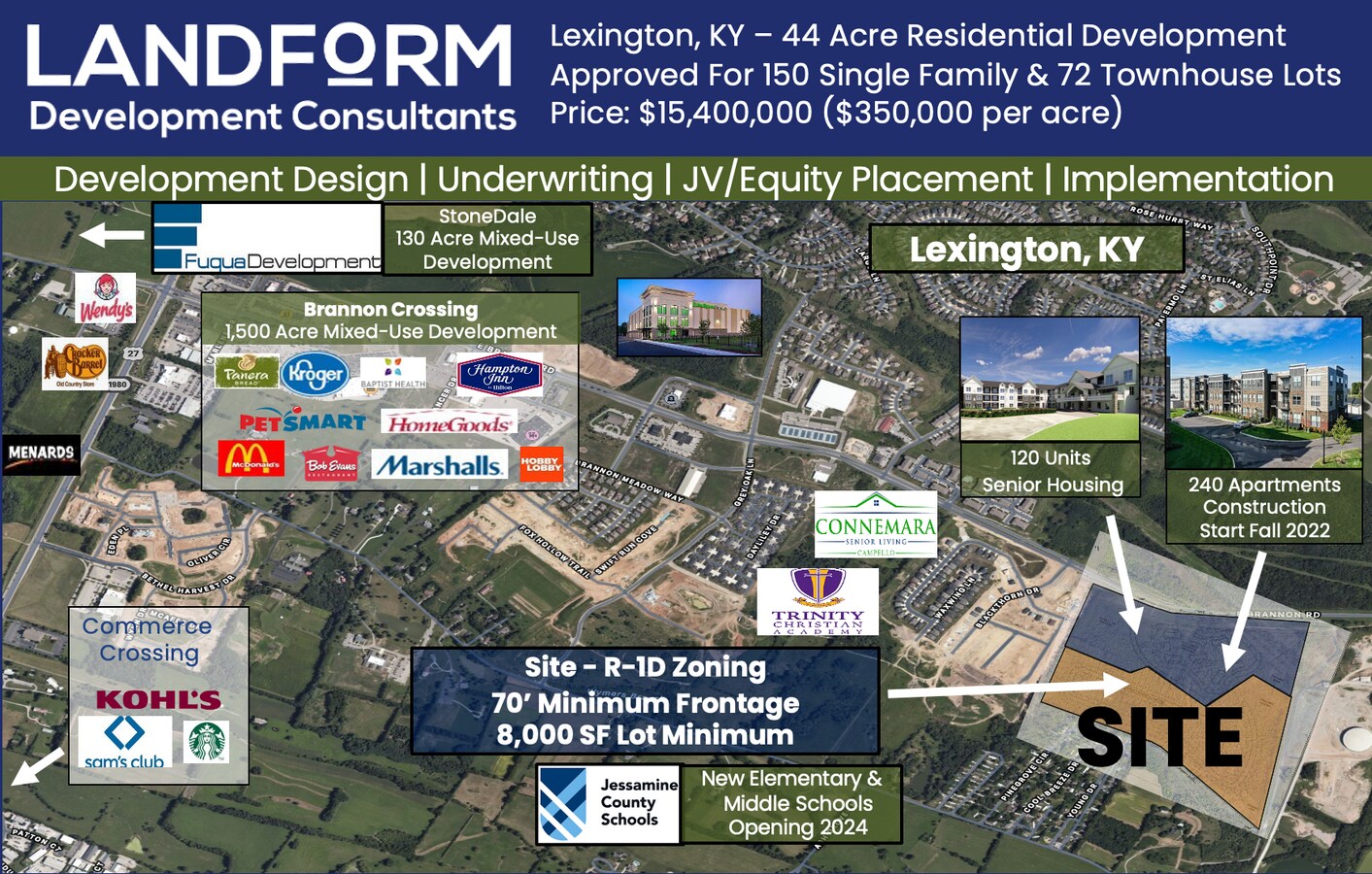 3090 Ashgrove Rd, Nicholasville, KY 40356