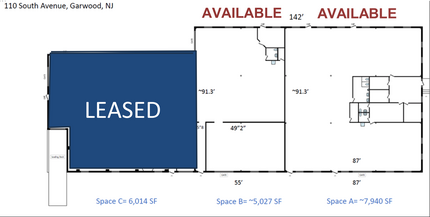 110 South Ave, Garwood, NJ for lease Interior Photo- Image 1 of 1