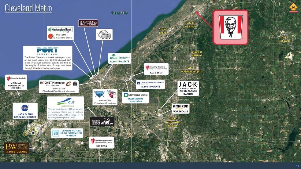 34400 Euclid Ave, Willoughby, OH for sale - Building Photo - Image 3 of 8