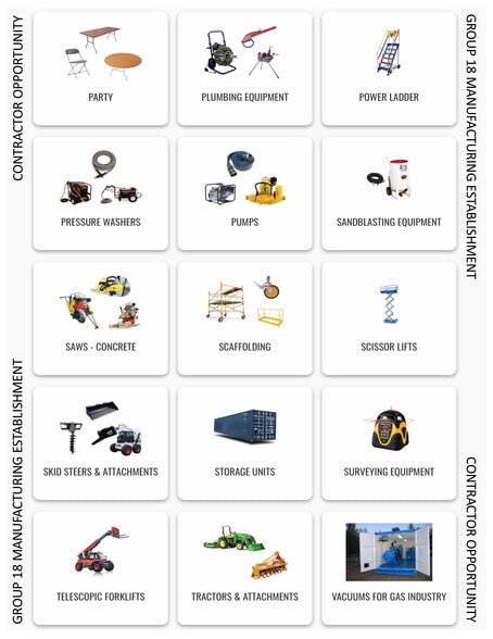 0 Old Northport Rd, Kings Park, NY for lease - Building Photo - Image 2 of 3