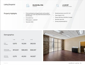 5178 W Patrick Ln, Las Vegas, NV for lease Interior Photo- Image 2 of 5