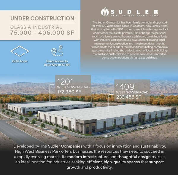 1201 W Gowen Rd, Boise, ID for lease - Building Photo - Image 1 of 8