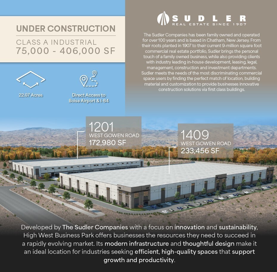 1201 W Gowen Rd, Boise, ID for lease Building Photo- Image 1 of 9