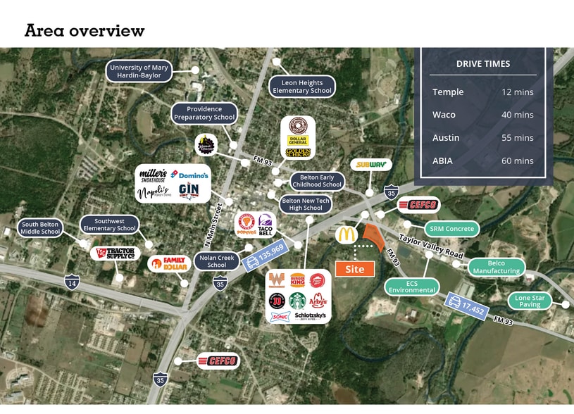 1348 E 6th Ave, Belton, TX for sale - Building Photo - Image 2 of 3