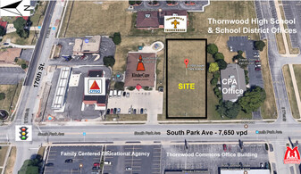 Vacant Land - Commercial Real Estate