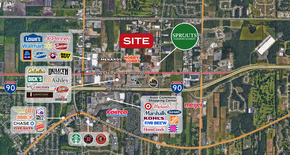 NWC Chester Rd & Jaycox Rd, Avon, OH for lease - Aerial - Image 3 of 4