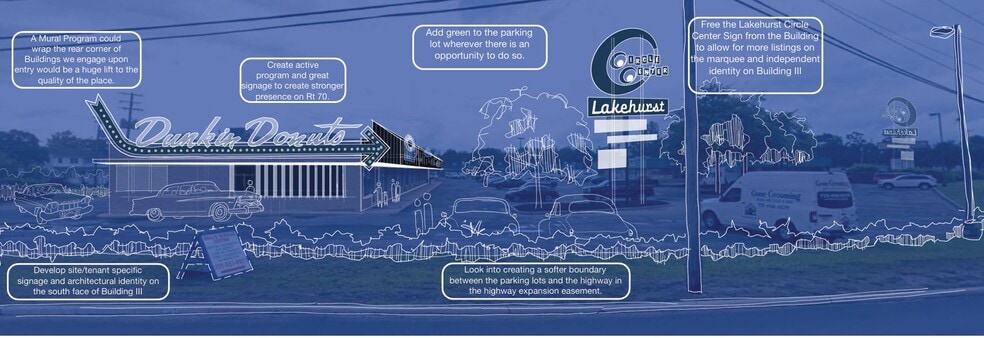 650-670 Route 70, Lakehurst, NJ for lease - Building Photo - Image 2 of 15