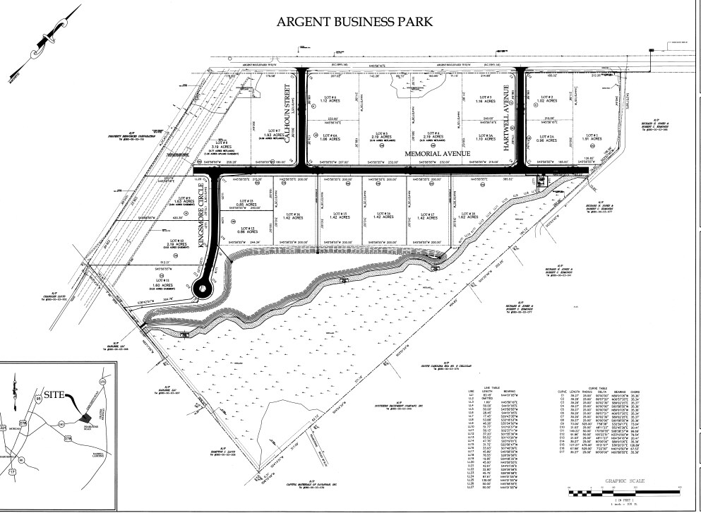 74 Hartwell Ave, Ridgeland, SC 29936