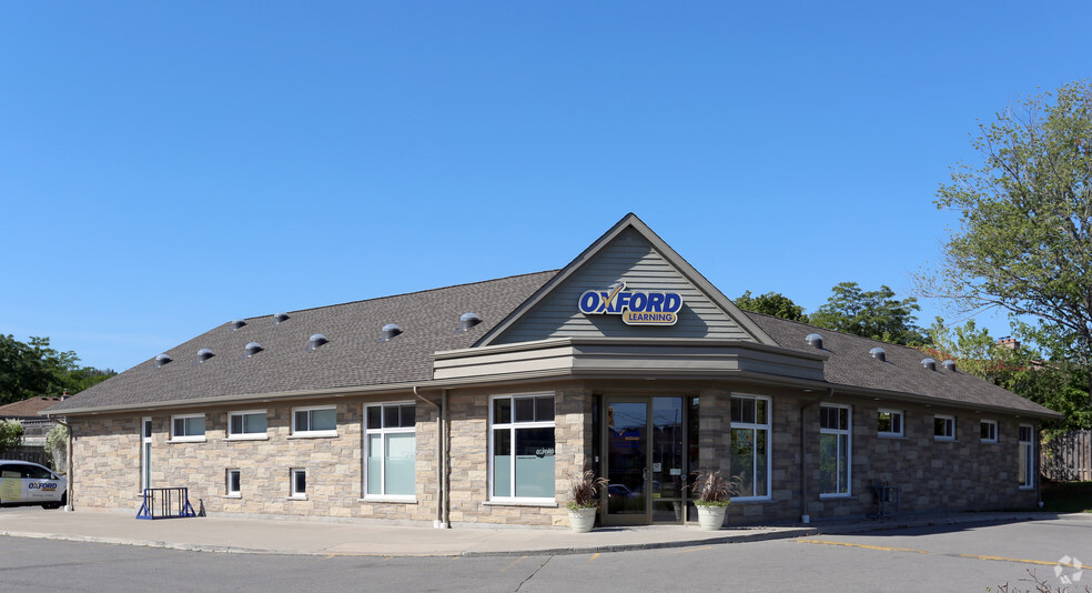 520 Hwy-8, Hamilton, ON for sale - Primary Photo - Image 1 of 1