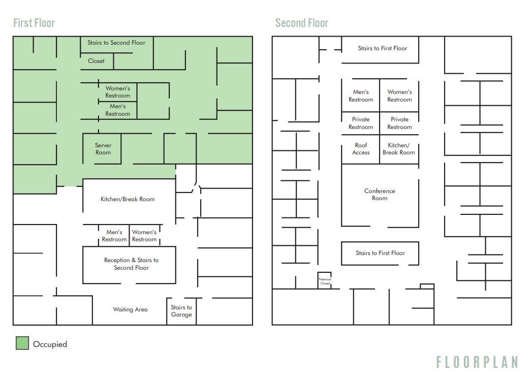 2204 E 4th St, Santa Ana, CA for sale Building Photo- Image 1 of 1