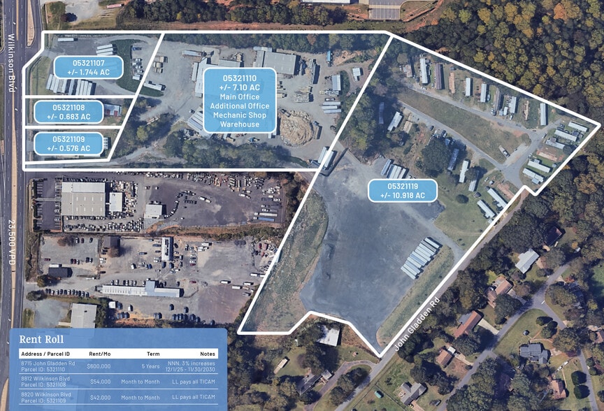 8808 Wilkinson Blvd, Charlotte, NC for sale - Building Photo - Image 2 of 9