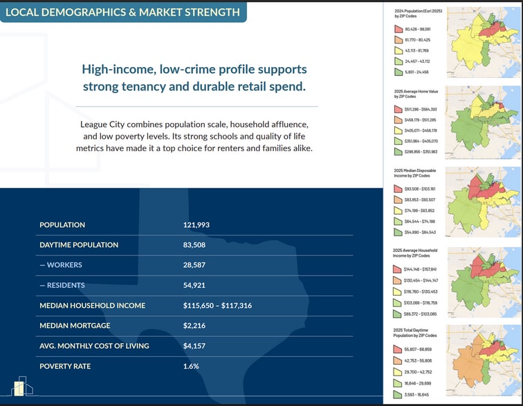 2771 FM 518 Rd E, League City, TX for lease - Building Photo - Image 2 of 3