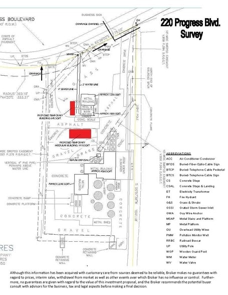 220 Progress Blvd, Longview, TX for lease - Building Photo - Image 2 of 89