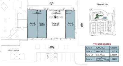 2025 Flora Dr, Winterville, NC for lease Site Plan- Image 1 of 1